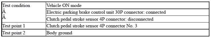 VSA System - Diagnostics